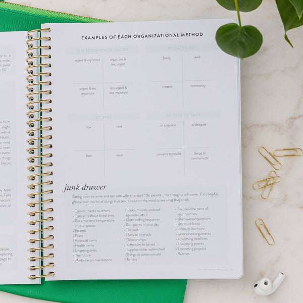 REFRESH BRAIN DUMP JOURNAL-journal-MODE-Couture-Boutique-Womens-Clothing