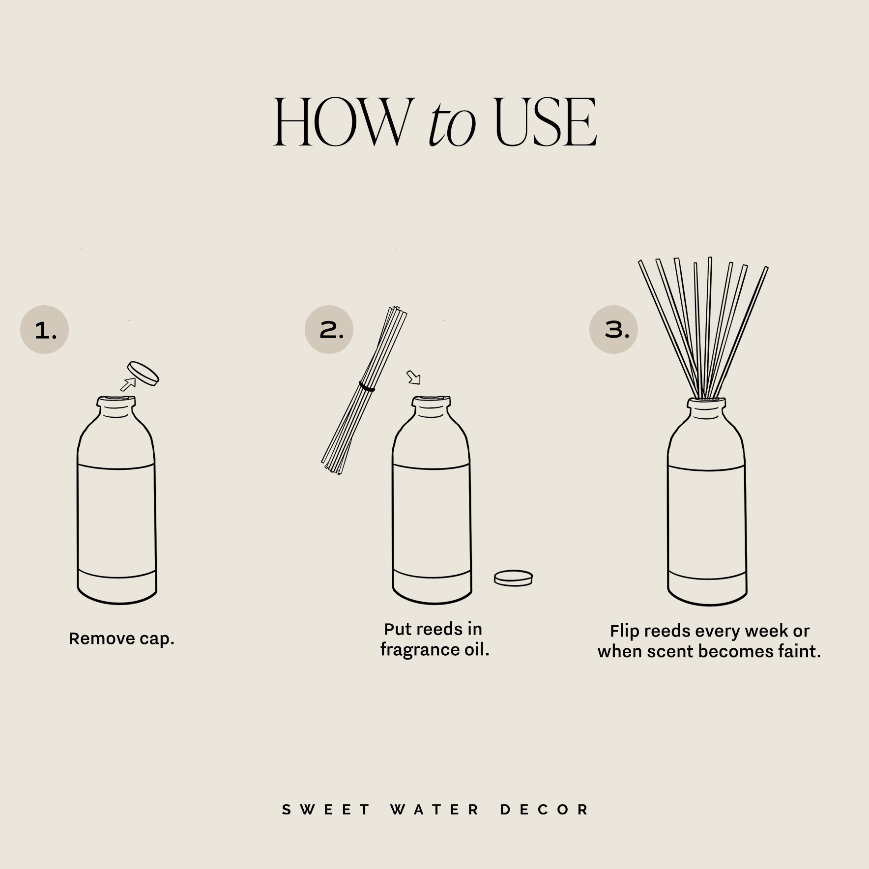 COASTAL LEMON REED DIFFUSER-REED DIFFUSER-MODE-Couture-Boutique-Womens-Clothing